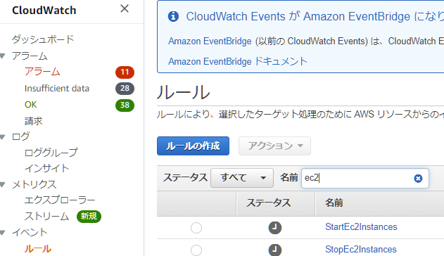 CloudWatchEventsコンソール